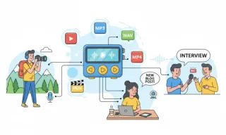 Supports All Audio & Video Formats